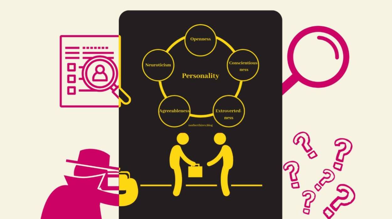 pazarlamada profilleme