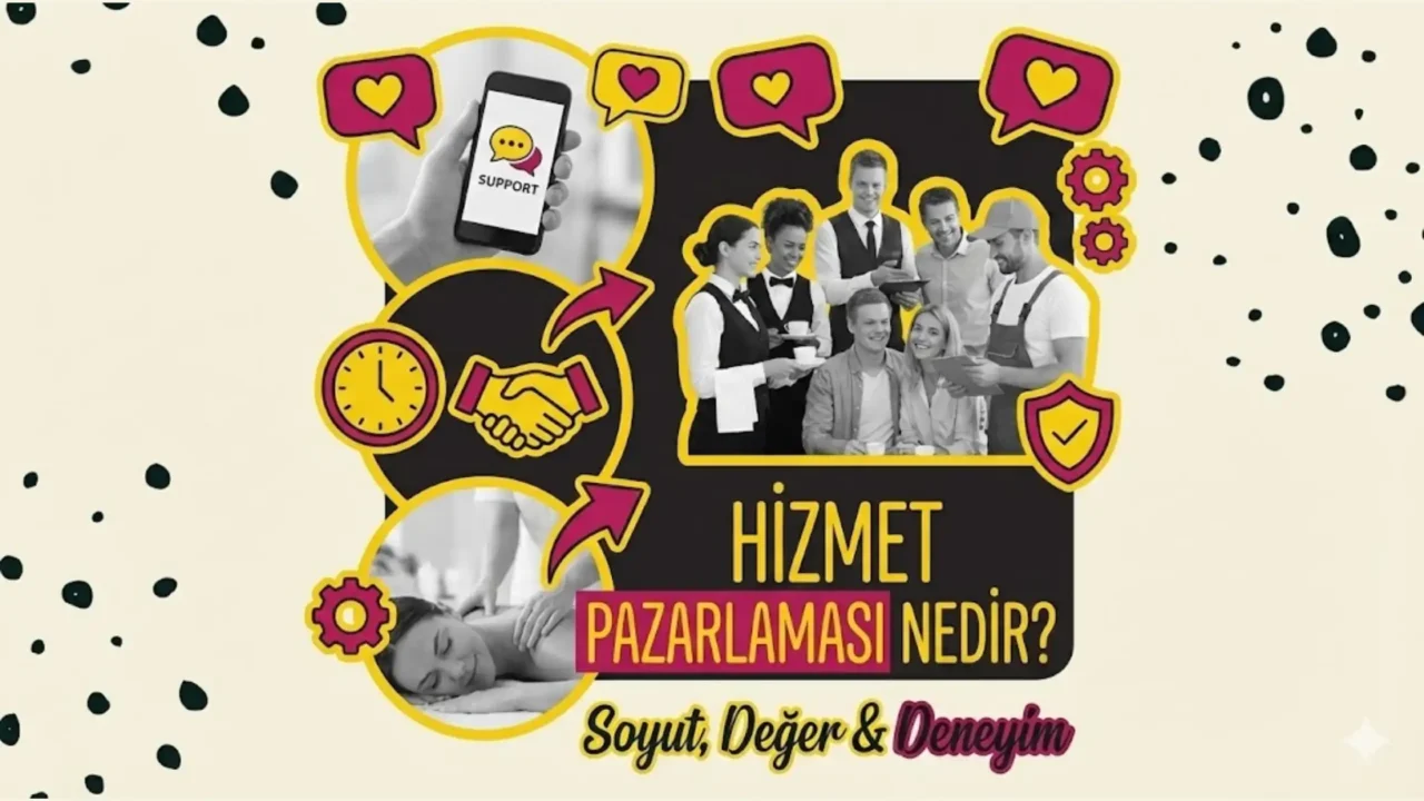 hizmet-pazarlamasi-nedir-marco