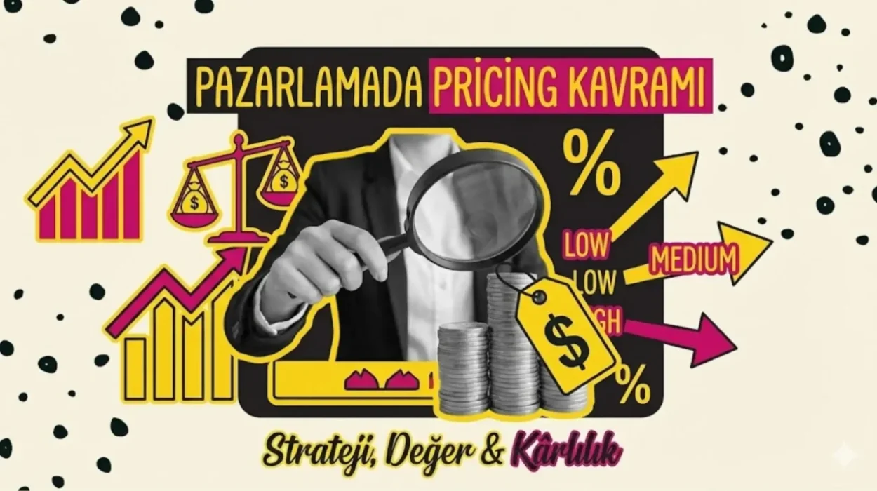pazarlamada-fiyatlandirma-nedir