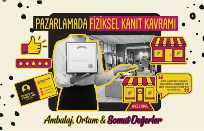 pazarlamada-fiziksel-kanit-marco