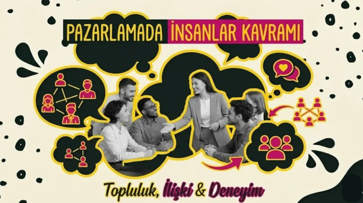 pazarlamada-insanlar-kavrami-marcoo