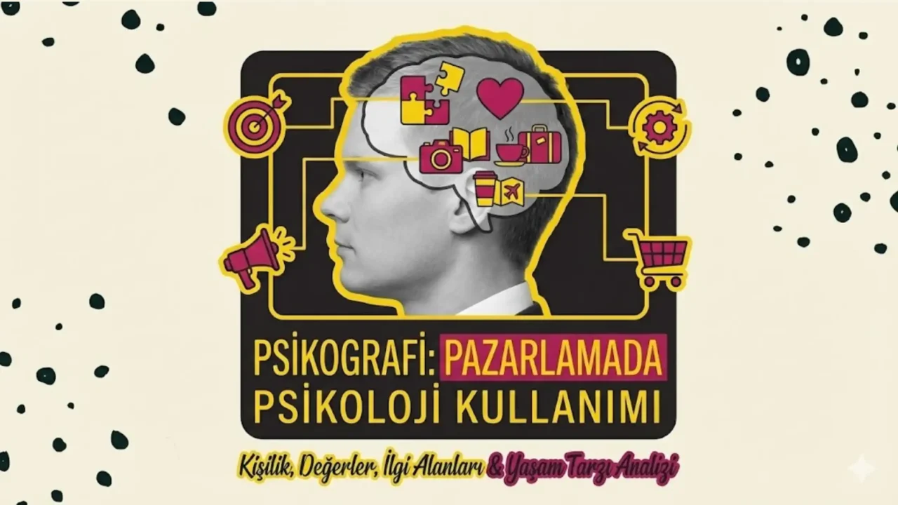 pazarlamada-psikografi-marco